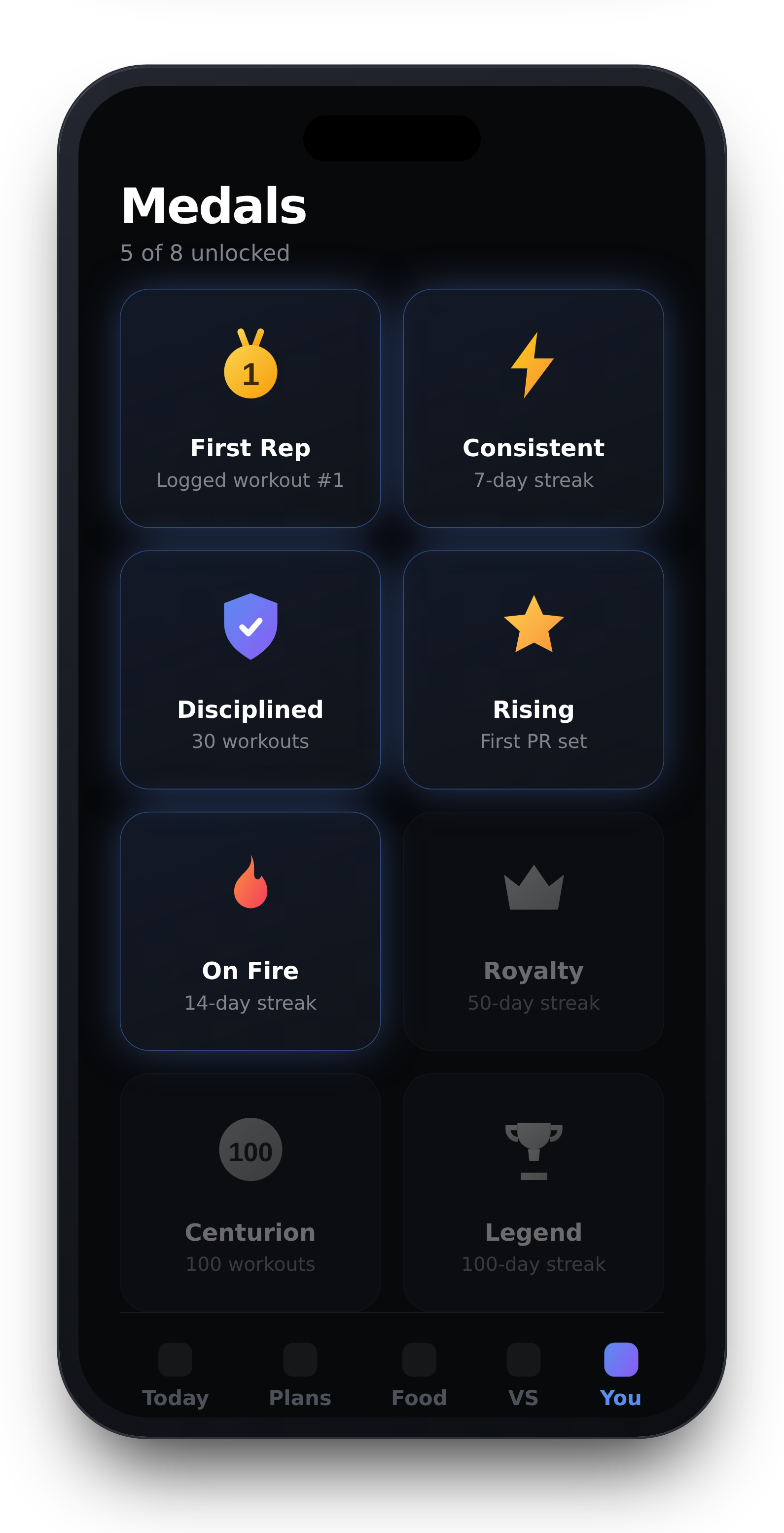 Medals achievements grid